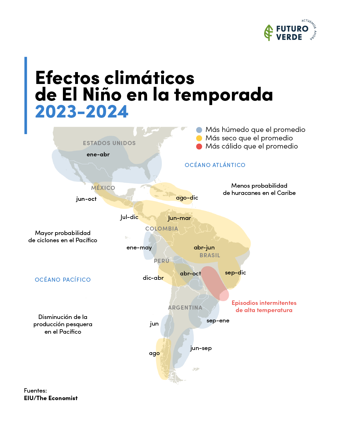 Efectos de El Niño en las condiciones climáticas de la temporada 2023-2024 - EIU/The Economist