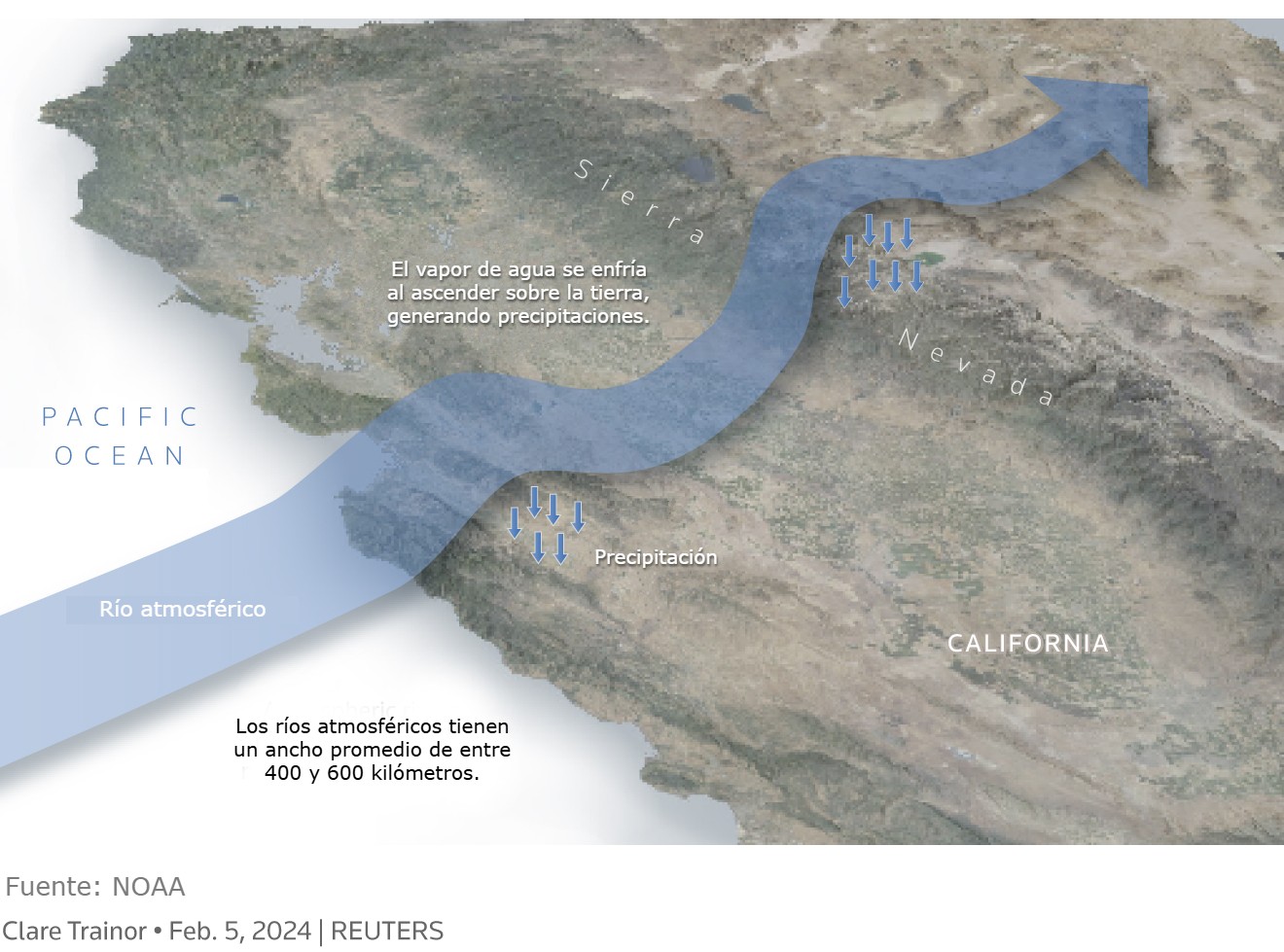 Actividad de un río atmosférico. - Gráfica Reuters